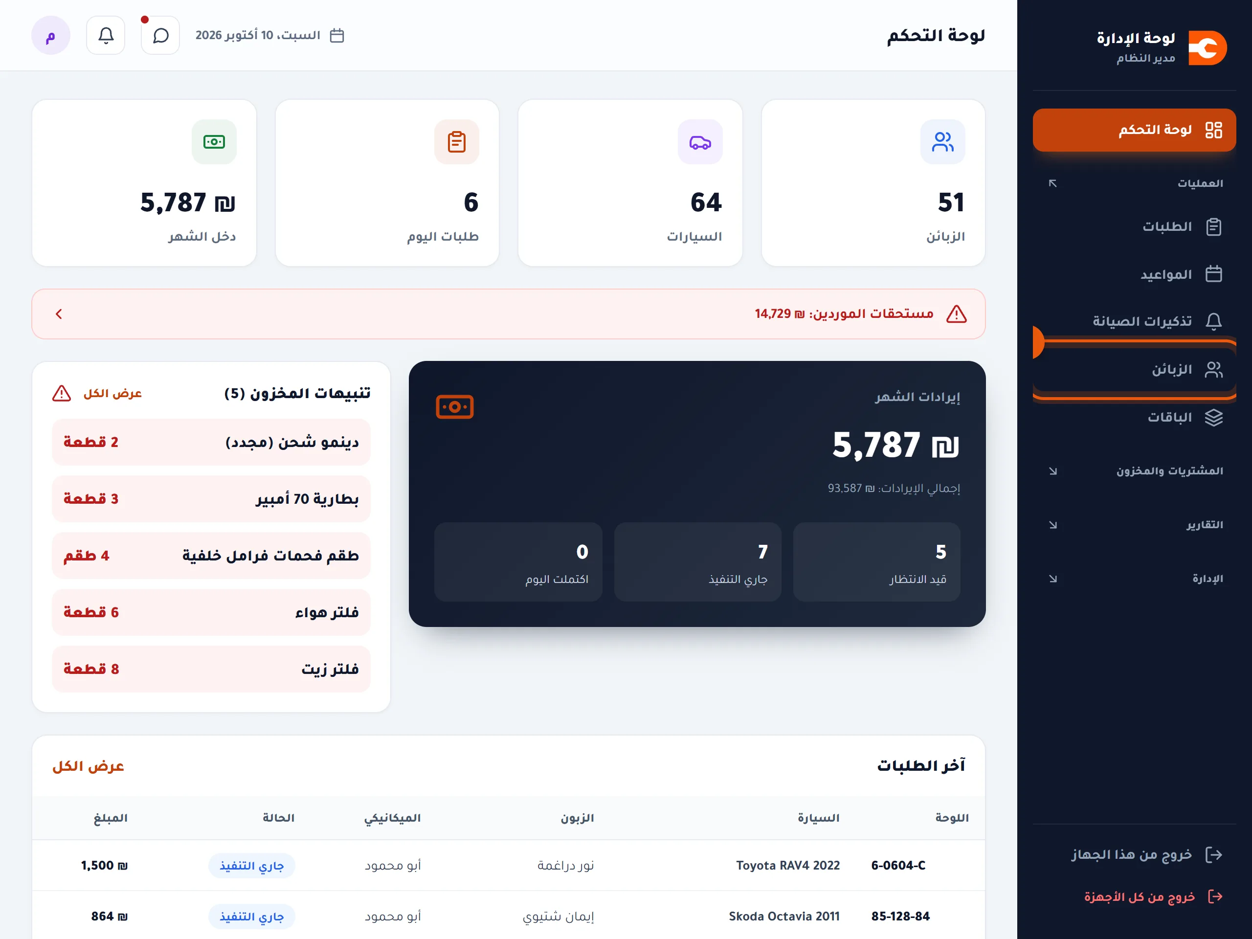 القائمة بعد فتح العمليات