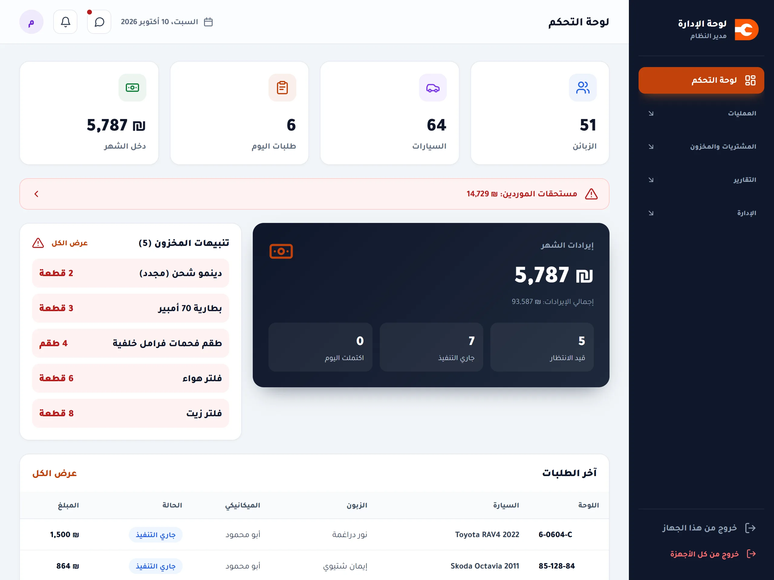 لوحة التحكم بعد الدخول