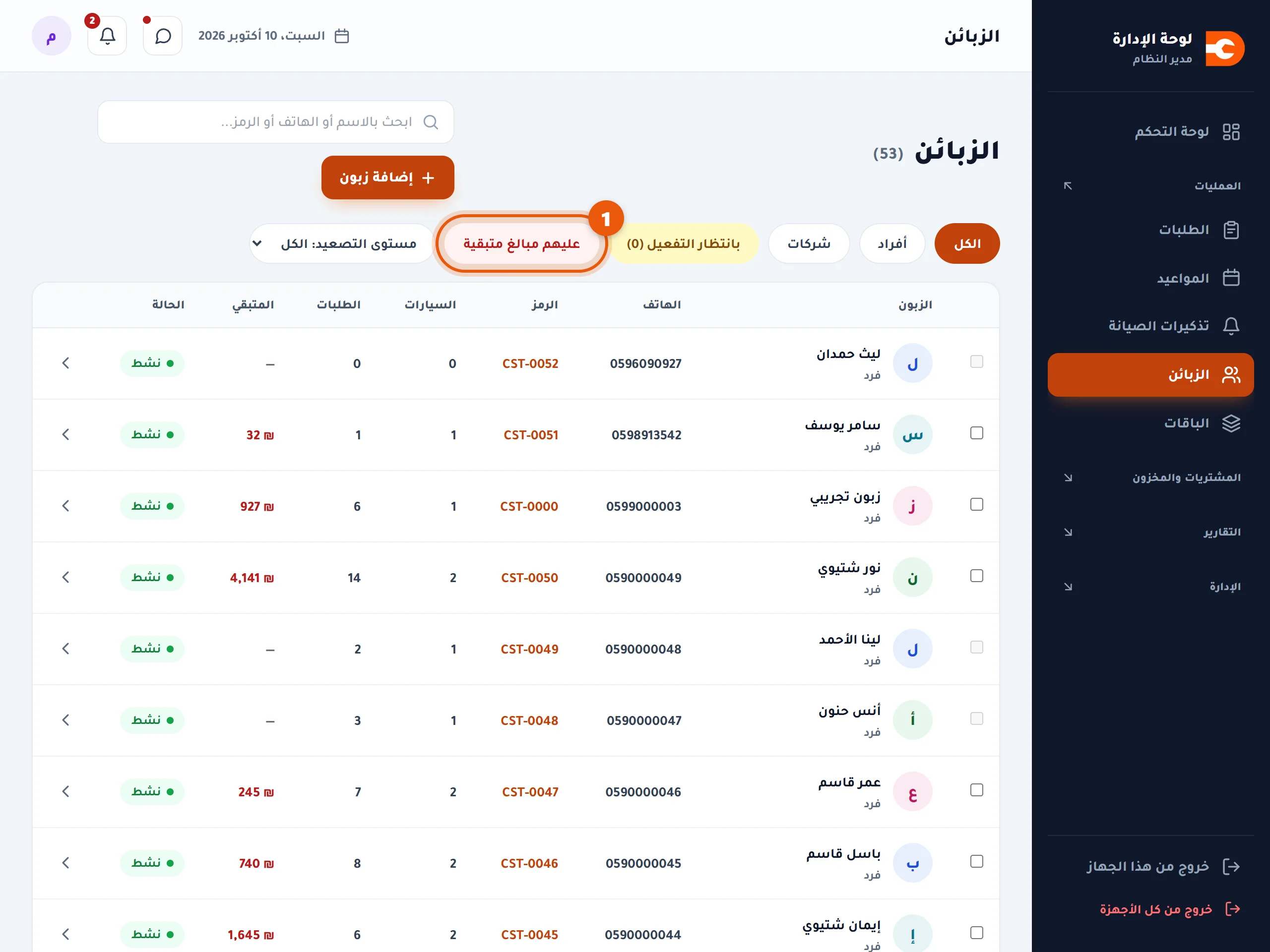 مرشّح عليهم مبالغ متبقية