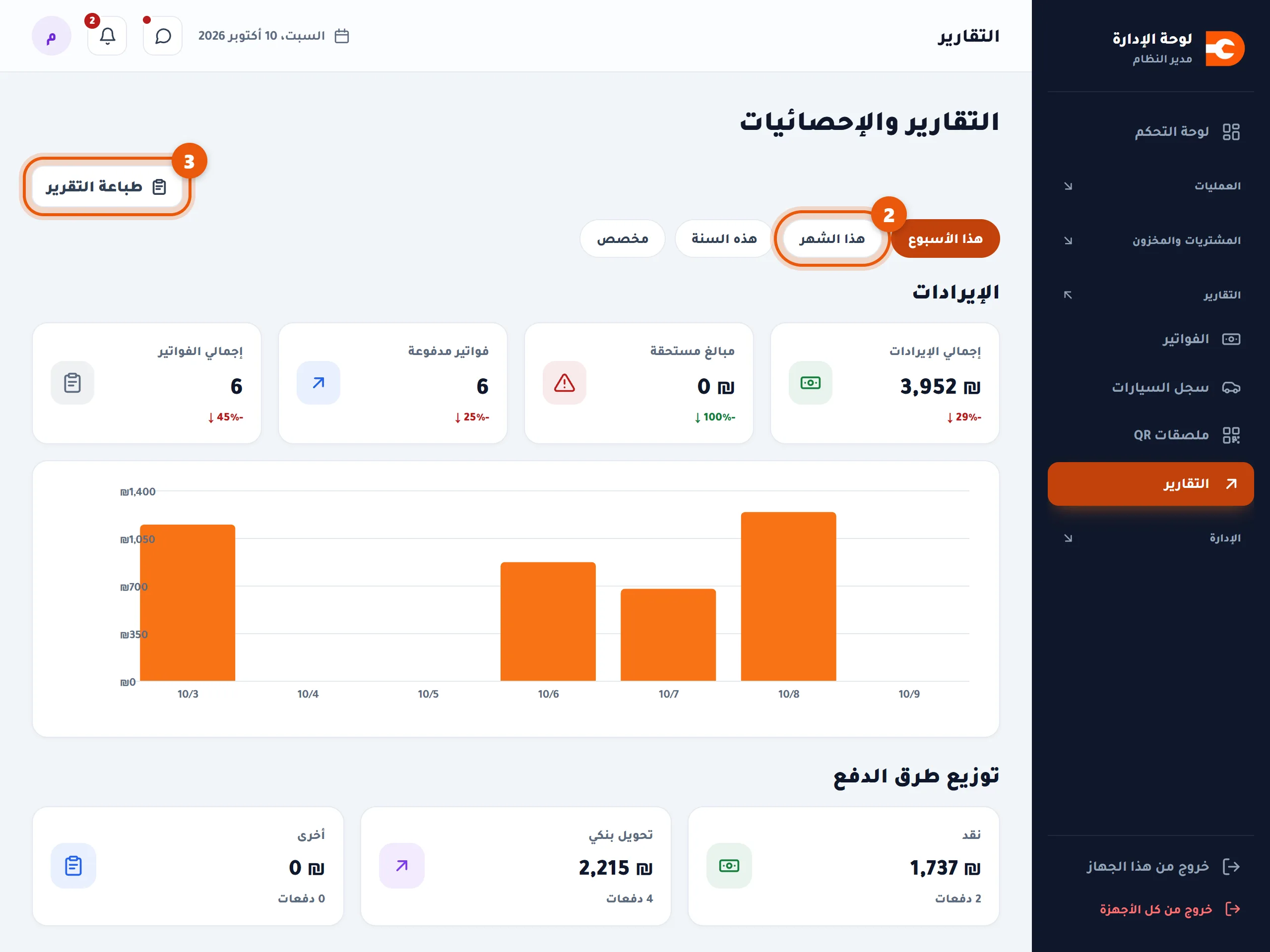صفحة التقارير